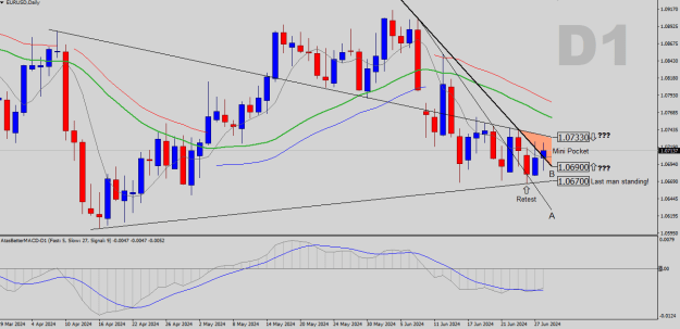 Click to Enlarge

Name: EURUSD-D1.png
Size: 23 KB