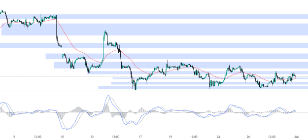 Click to Enlarge

Name: EURUSD_2024-06-29_01-14-37.png
Size: 47 KB