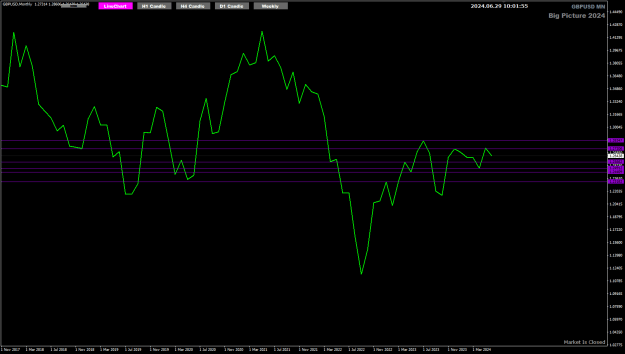 Click to Enlarge

Name: GU Jun28 NYClosed MN swing levels 29-6-2024 6-01-57 pm.png
Size: 19 KB