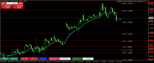 Click to Enlarge

Name: EURUSDM15.png
Size: 23 KB