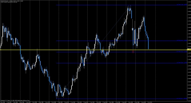Click to Enlarge

Name: eurusd.jpg
Size: 110 KB
