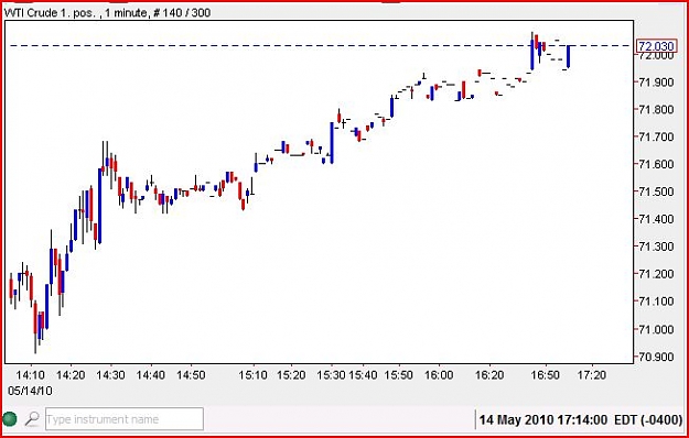 Click to Enlarge

Name: WTI Crude 20100514.JPG
Size: 45 KB