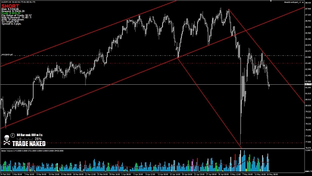 Click to Enlarge

Name: AUDJPY.jpg
Size: 133 KB