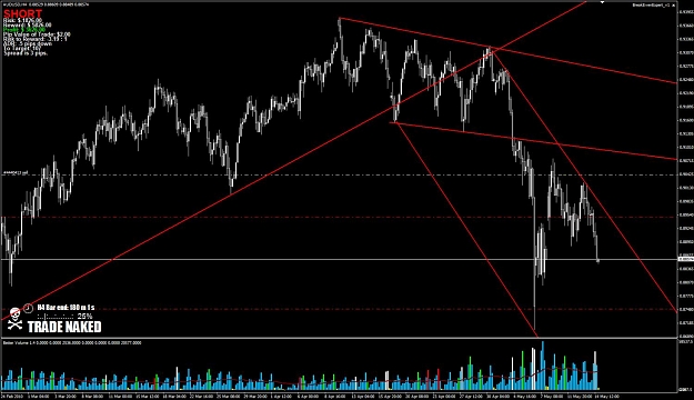 Click to Enlarge

Name: AUDUSD.jpg
Size: 137 KB