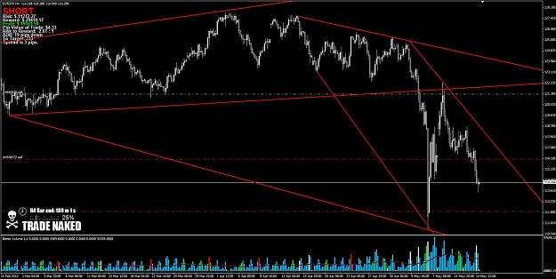 Click to Enlarge

Name: EURJPY.jpg
Size: 124 KB