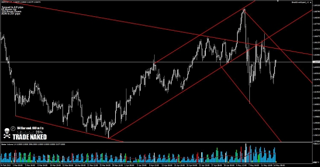 Click to Enlarge

Name: GBPCHF.jpg
Size: 122 KB