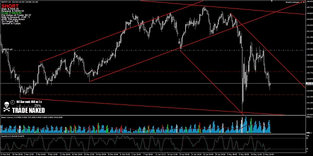 Click to Enlarge

Name: gbpjpy.jpg
Size: 147 KB