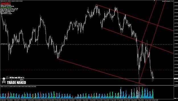 Click to Enlarge

Name: GBPUSD.jpg
Size: 137 KB