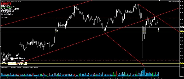Click to Enlarge

Name: USDJPY.jpg
Size: 120 KB
