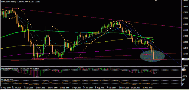 Click to Enlarge

Name: EURUSD (Weekly).gif
Size: 21 KB