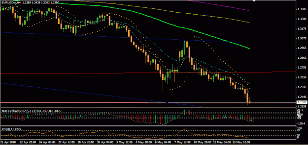 Click to Enlarge

Name: EURUSD (H4).gif
Size: 18 KB
