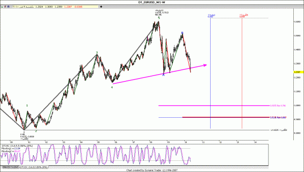Click to Enlarge

Name: EUR USD.gif
Size: 140 KB