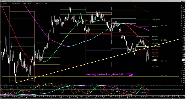 Click to Enlarge

Name: Daily chart.jpg
Size: 179 KB