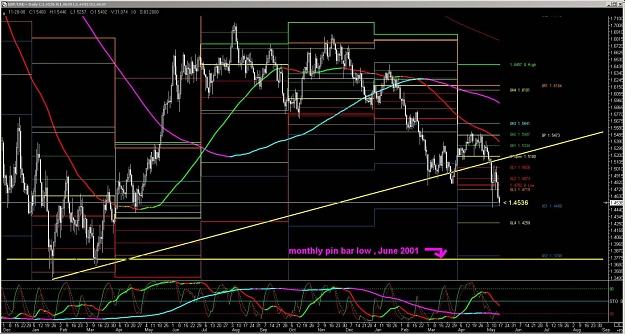 Click to Enlarge

Name: Daily chart.jpg
Size: 179 KB