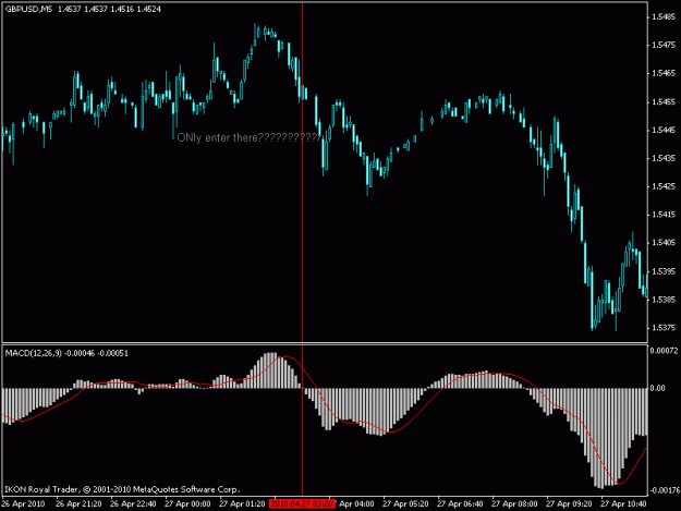 Click to Enlarge

Name: macd.gif
Size: 13 KB