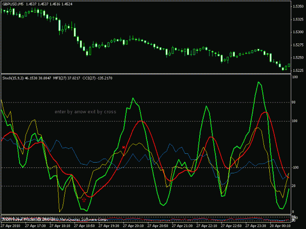 Click to Enlarge

Name: indicator.gif
Size: 17 KB