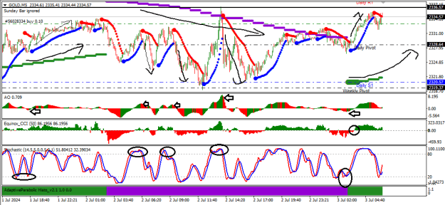 Click to Enlarge

Name: gold1.png
Size: 23 KB