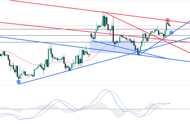Click to Enlarge

Name: EURUSD_2024-07-03_03-17-03.png
Size: 45 KB