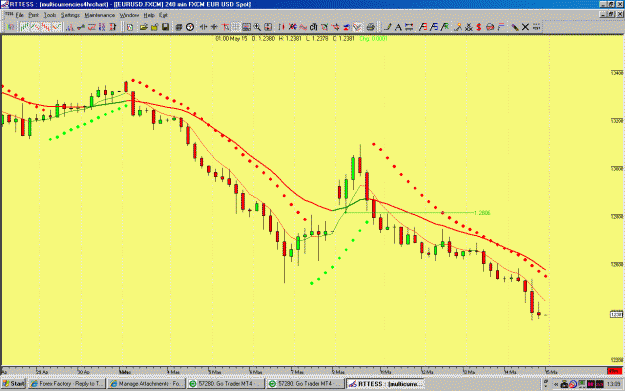 Click to Enlarge

Name: eurusd4.gif
Size: 37 KB