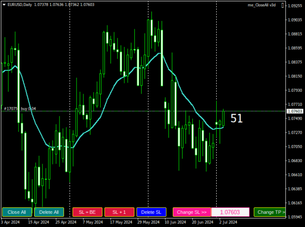 Click to Enlarge

Name: EURUSDDaily.png
Size: 14 KB