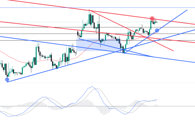 Click to Enlarge

Name: EURUSD_2024-07-03_05-00-04.png
Size: 49 KB
