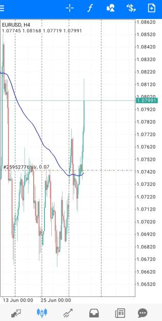 Click to Enlarge

Name: Screenshot_20240703-104000_MetaTrader 4.jpg
Size: 195 KB