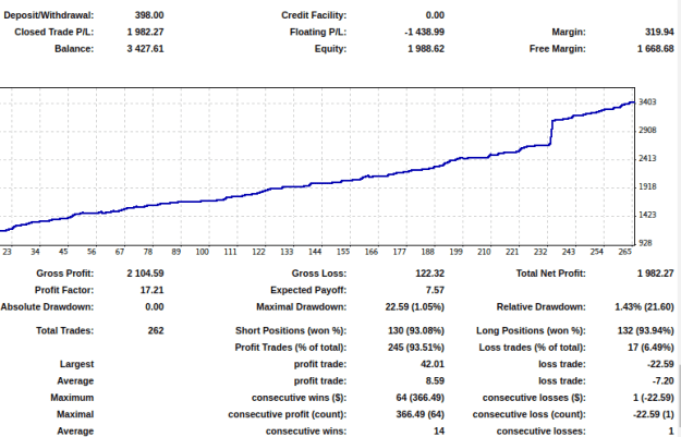 Click to Enlarge

Name: GRAPH.9.3.-3.7.png
Size: 23 KB
