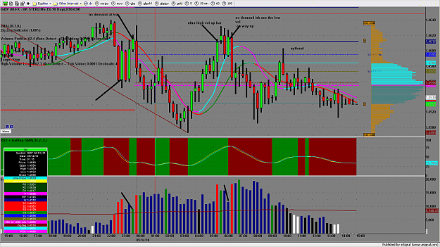 Click to Enlarge

Name: chart2203.png
Size: 230 KB