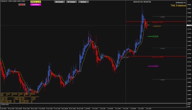 Click to Enlarge

Name: EU Jul03 ADR hit 4-7-2024 4-09-59 am.png
Size: 27 KB
