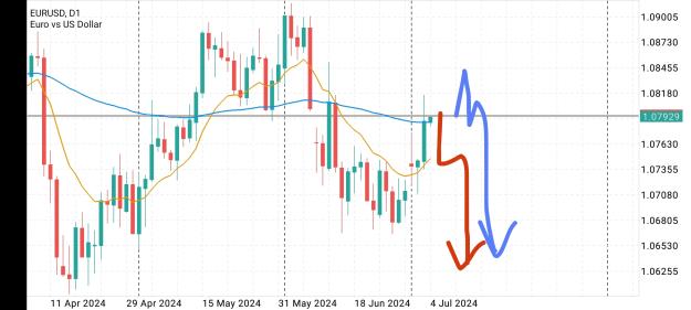 Click to Enlarge

Name: Screenshot_2024-07-04-09-05-38-358_net.metaquotes.metatrader5-edit.jpg
Size: 541 KB