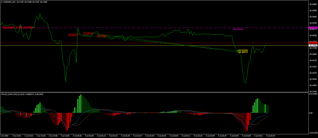 Click to Enlarge

Name: USDMXN.aM1.png
Size: 19 KB