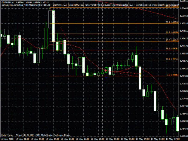 Click to Enlarge

Name: fibo.gif
Size: 29 KB