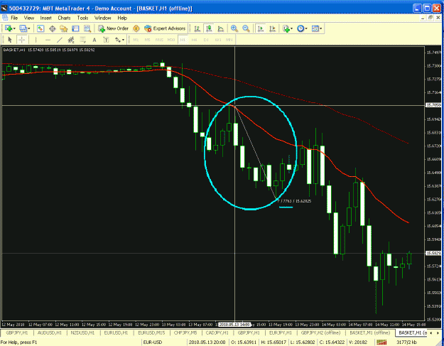 Click to Enlarge

Name: BasketOffline-pips.GIF
Size: 32 KB