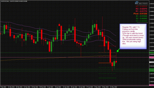 Click to Enlarge

Name: Daily -AUDCAD-05-16-2010.gif
Size: 51 KB