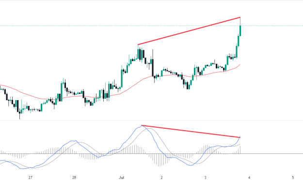 Click to Enlarge

Name: H1 MACD.png
Size: 11 KB