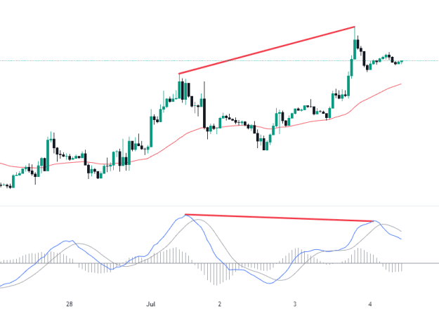 Click to Enlarge

Name: EURUSD_2024-07-03_22-48-31.png
Size: 27 KB