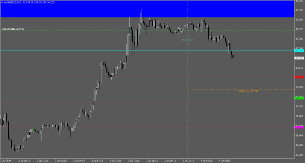 Click to Enlarge

Name: XAGUSD(£)M15.png
Size: 16 KB
