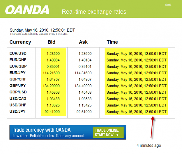 Click to Enlarge

Name: Oanda.png
Size: 54 KB
