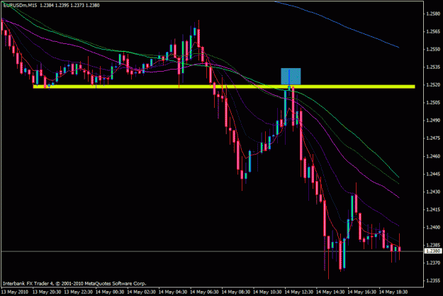 Click to Enlarge

Name: chart.gif
Size: 22 KB