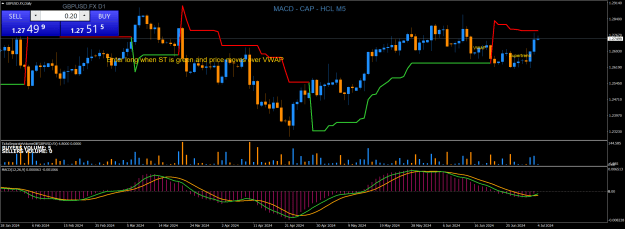 Click to Enlarge

Name: GBPUSD.FXDaily 2.png
Size: 40 KB