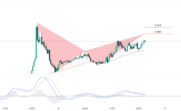 Click to Enlarge

Name: EURUSD_2024-07-04_07-31-55.png
Size: 29 KB