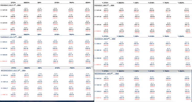 Click to Enlarge

Name: Screenshot 2024-07-03 at 1.48.52 PM.png
Size: 467 KB