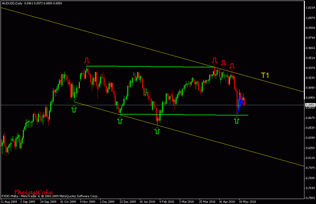 Click to Enlarge

Name: gartley.gif
Size: 15 KB