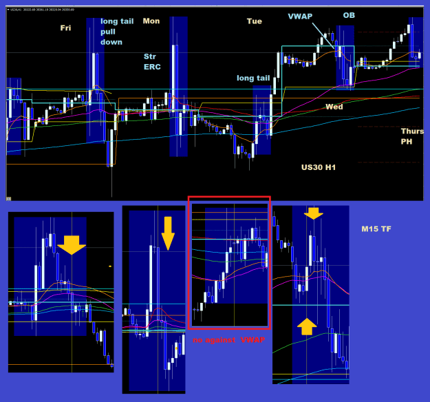 Click to Enlarge

Name: US30-weekly 4 July 2024.png
Size: 57 KB