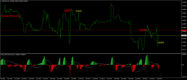 Click to Enlarge

Name: USDMXN.aM1.png
Size: 24 KB