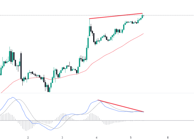 Click to Enlarge

Name: EURUSD_2024-07-04_21-54-25.png
Size: 21 KB
