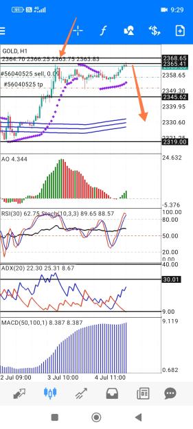 Click to Enlarge

Name: Screenshot_2024-07-05-09-29-49-786_net.metaquotes.metatrader4-edit.jpg
Size: 790 KB