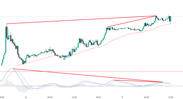 Click to Enlarge

Name: EURUSD_2024-07-05_00-13-22.png
Size: 33 KB