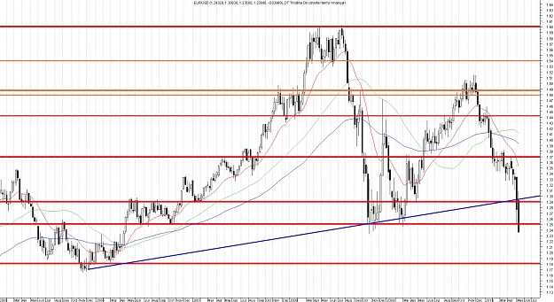 Click to Enlarge

Name: EURUSD-Weekly.jpg
Size: 199 KB