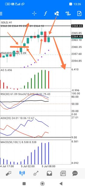 Click to Enlarge

Name: Screenshot_2024-07-05-13-26-12-168_net.metaquotes.metatrader4-edit.jpg
Size: 615 KB
